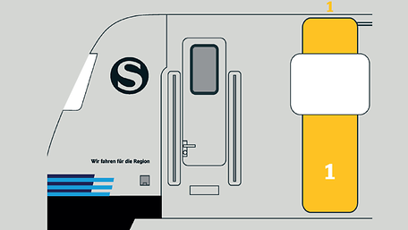 Eine Grafik von einer S-Bahn
