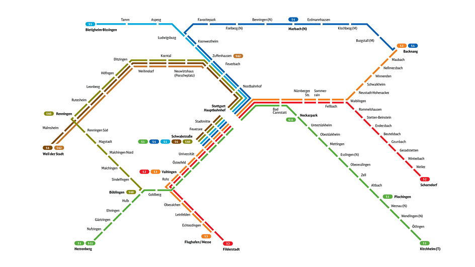 Liniennetzplan S-Bahn Stuttgart 