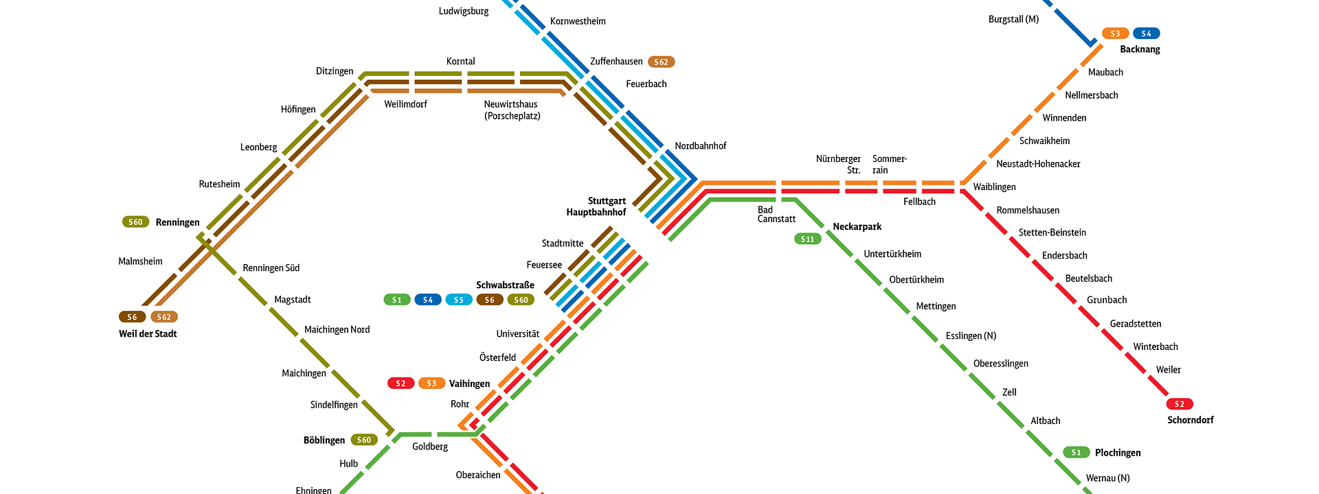 Liniennetzplan S-Bahn Stuttgart 